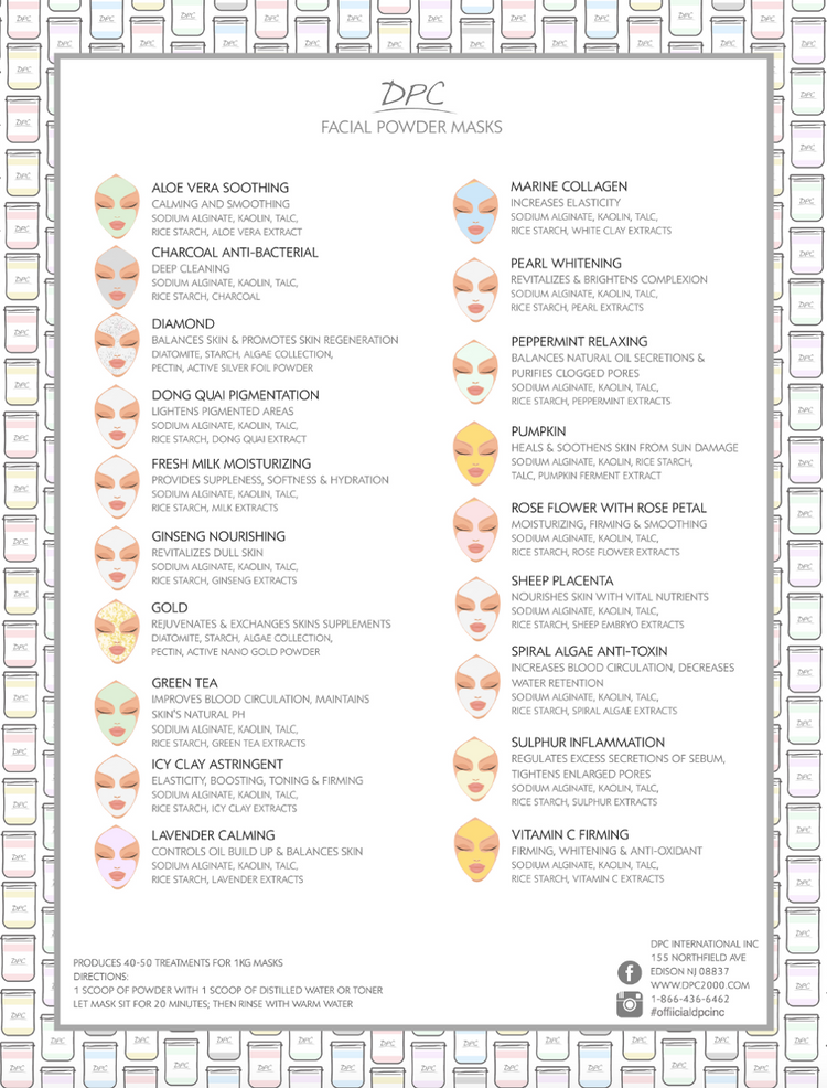 Vitamin C. Firming Soft Mask (6646829121722)